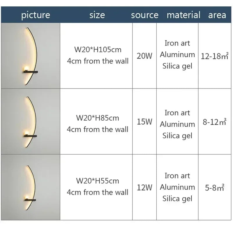 Moderne LED-Wandlampe Schwarz Gold - Schlankes Langstreifen-Design für vielseitige Beleuchtung