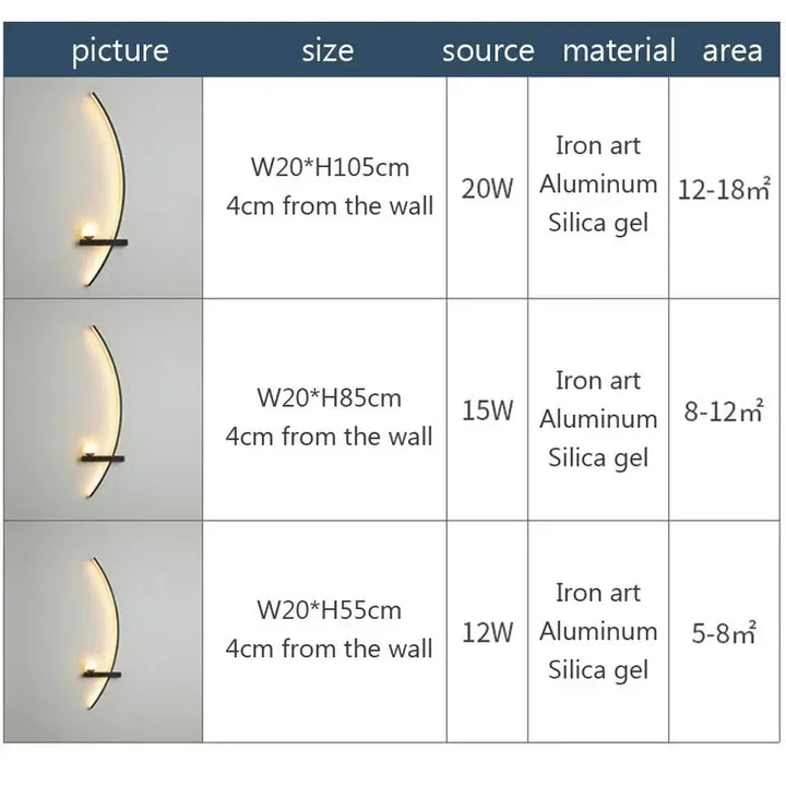 Moderne LED-Wandlampe Schwarz Gold - Schlankes Langstreifen-Design für vielseitige Beleuchtung