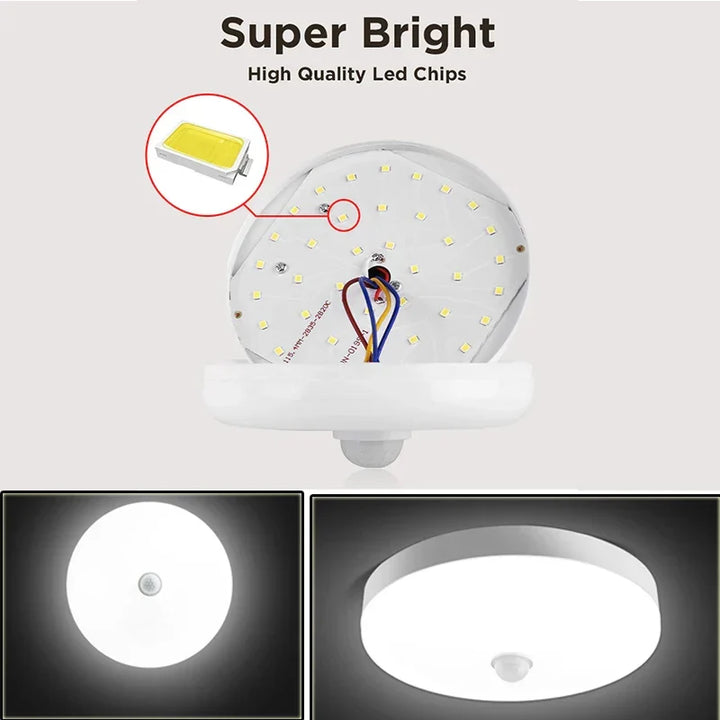 LED PIR Bewegungsmelder Deckenlampe - Moderne Lichtinstallationen für Schlafzimmer, Wohnzimmer, Treppenbeleuchtung