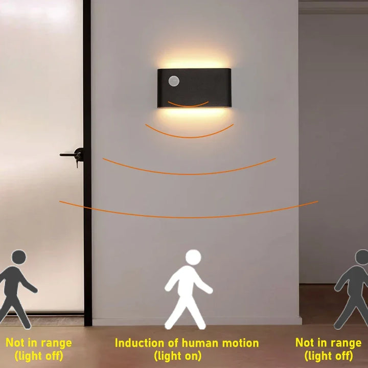 Moderne LED Außenbewegungsmelder wasserdichte Wandlampe - Ideal für Garten, Innenhof und Flurbeleuchtung