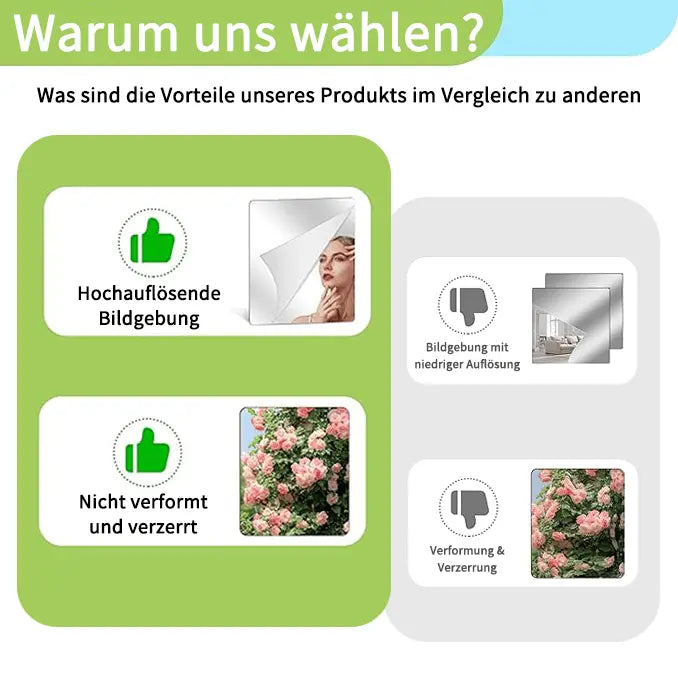 Ultra-flexible bruchsicherer Spiegel